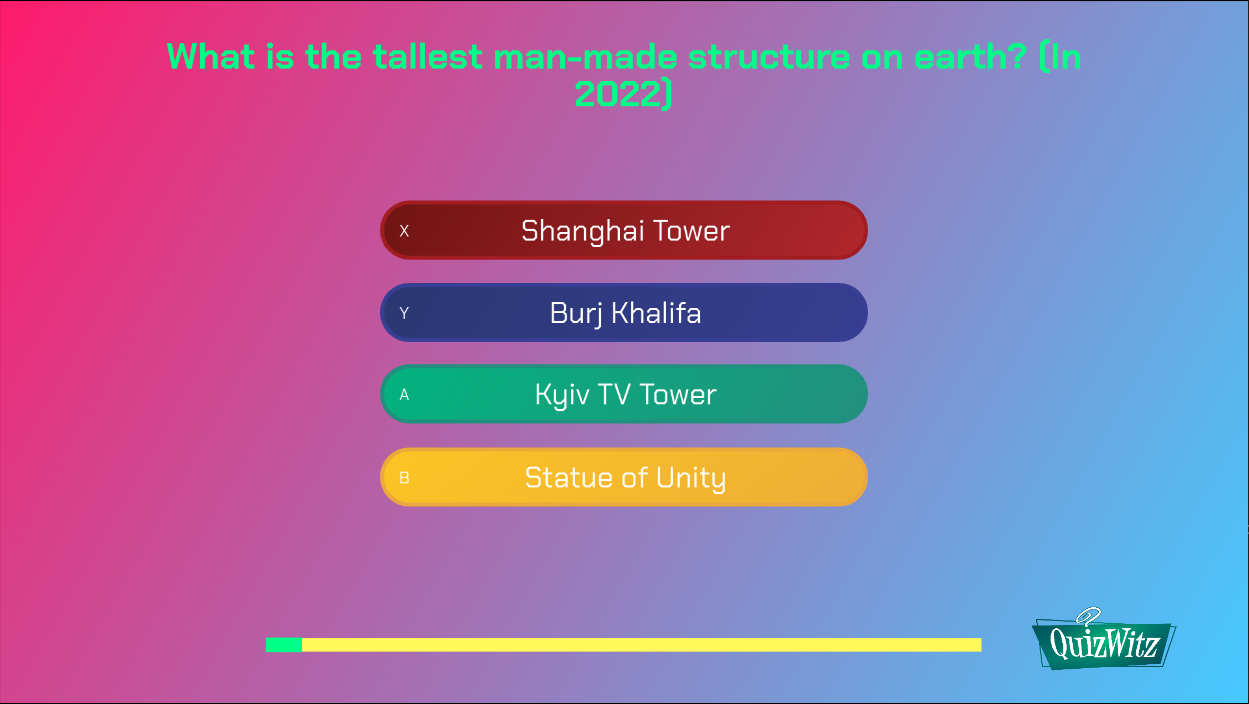 Een screenshot van het Emerald-thema met aangepaste modificators